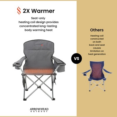 Gray Heated Folding Camping Chair with Cooler and Cup Holders