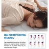 Itopfox Queen Mattress with Memory Foam & Pocket Springs for Support & Pressure Relief, Medium Firm, CertiPUR-US Certified - 4 of 4
