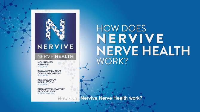 Nervive Nerve Health Tablets - 30ct, 2 of 13, play video