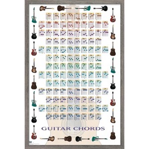 Trends International Guitar Chords II - Learn to Play Guitar Framed Wall Poster Prints - 1 of 4