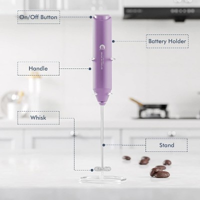 Powerful Handheld Milk Frother with Stand – Fast Foam Maker & Drink Mixer for Coffee, Latte, Matcha, and More - Thumbnail 5
