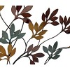 Traditional Metal Nature Wall Decor Multi Colored - Olivia & May: Framed Artwork for Modern Home Decor - 4 of 4