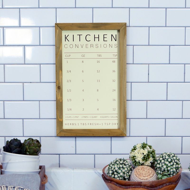 VIP Wood 18.75 in. White Kitchen Conversions Wall Sign, 5 of 6