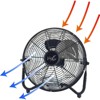 Vie Air Industrial Tilting High Velocity 3 Speed Metal Floor Fan - image 2 of 4