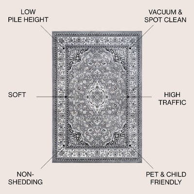 Gray and Ivory Medallion Synthetic 8' x 10' Area Rug