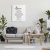 Stupell Industries Love is.. Uplifting Heartfelt Quote Spiritual Scripture Canvas Wall Art - 2 of 4