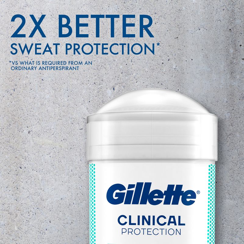 Gillette Clinical Soft Solid Ultimate Fresh Antiperspirant &#38; Deodorant - 2.6oz, 5 of 10