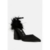 Palmetta Fur Detail Block Heel Sandals Women - 3 of 4