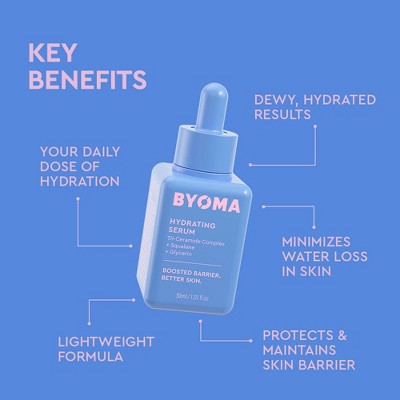BYOMA Hydrating Serum - 1.01 fl oz