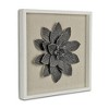 Cheung's Vita Framed Elegant Black Flower on Brown Frame - 3 of 4