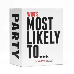 Who's Most Likely To - A Party Game