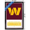 Trends International NFL Washington Commanders - Logo 22 Framed Wall Poster Prints - 3 of 4