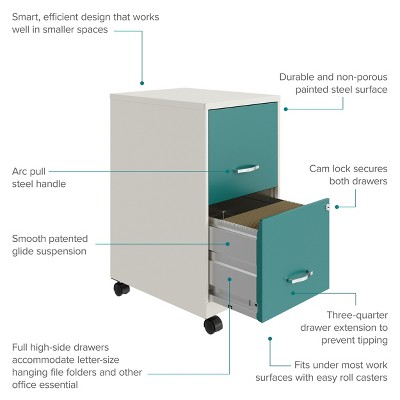 Teal and Pearl White Mobile Metal 2-Drawer Vertical Filing Cabinet