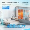 Karl Home 10000BTU Window Air Conditioner with WIFI Function in White - 2 of 4