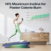 UREVO CyberPad Smart Treadmill | 14% Incline, Quiet Treadmill with App - 4 of 4