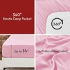 BAGOKIE 7 Pieces Reversible Bed in a Bag Comforter Set for All Season - 4 of 4