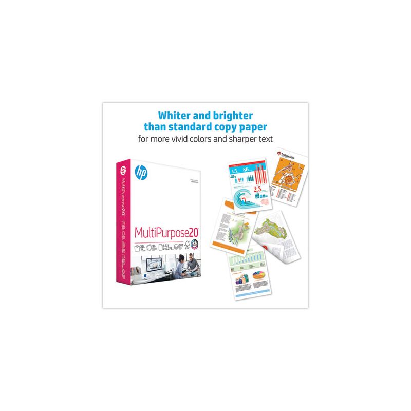 HP Papers MultiPurpose20 Paper, 96 Bright, 20 lb Bond Weight, 8.5 x 11, White, 500/Ream, 3 of 7