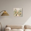 Art Remedy Sage Butterfly Colorful buterfly and flowers wall art Unframed - 2 of 4