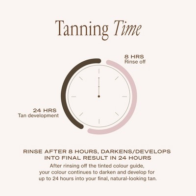 Loving Tan Deluxe Face Self Tanning Applicator - Medium - 1.6 fl oz - Ulta Beauty