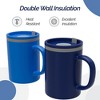 Copco Iconic Double Wall Insulated Coffee Mug with Handle, Durable & BPA-Free Reusable Plastic, 16 oz., Set of 2 - 3 of 4