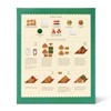 Christmas Woodland House Cookie Kit - 26.5oz - Favorite Day™ - 3 of 4