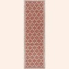 JONATHAN Y Trebol Moroccan Trellis Textured Weave Indoor/Outdoor Area Rug - 2 of 4