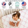 Sweet Jojo Designs Baby Girl Fitted 100% Cotton Muslin Crib Sheet Ballerina and Ballet Bows Pink and White - 3 of 4