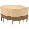 Patio Table & Chair Cover for Outdoor Protection with Heavy Duty Polyester, Fits 60" Dia. x 29"H, Waterproof, UV Resistant - 4 of 4