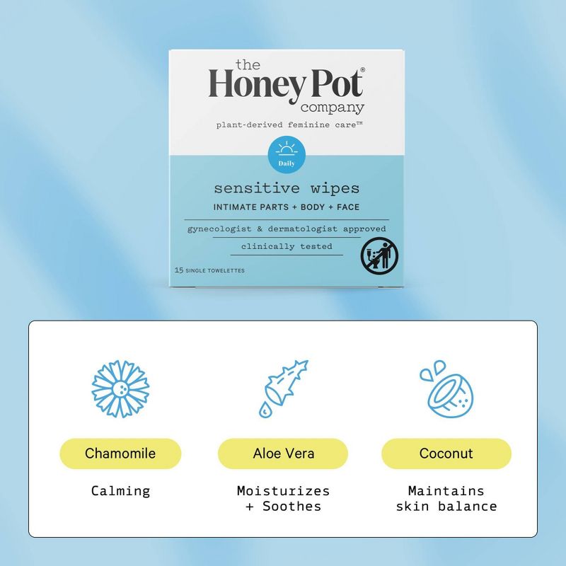 The Honey Pot Company, Sensitive Daily Feminine Cleansing Wipes, Intimate Parts, Body or Face, 4 of 16