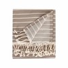 Olive & Linen Cloud Soft Turkish Hand / Kitchen Towel Bundle - 2 of 4