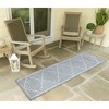 Liora Manne Malibu  Indoor/Outdoor Rug  Aqua.. - 2 of 4