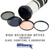 ULTIMAXX 4 Piece Multi Coated HD Filter Kit 105mm (UV, CPL, Warming, ND9) - 3 of 4