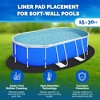 Swimline Hydrotools Above Ground 15 x 30 Foot Swimming Pool Liner Pad, Polyester Non-Woven Fabric for Ultimate Comfort and Pool Protection - 3 of 4