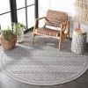 Milos MLO110 Power Loomed Indoor and Outdoor Rug - Safavieh - 3 of 4