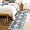 Washable Vintage Rug Non Slip Low Pile Rug Soft Throw Floor Cover Foldable Indoor Carpet for Living Room Bedroom Playroom Nursery - 3 of 4