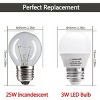 YANSUN 6-Pack E26 G14 LED Light Bulbs, 120V, 5000K Natural Light, Plastic-Coated Aluminum - 2 of 2