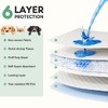 NAYSAYE Puppy Pads, Regular Size 150 Count, Pee Pads for Dogs Potty Training, Ultra-Absorbent 6-Layer Leak-Proof Quick-Dry Surface, Blue, 22"*22"*0.1" - 3 of 4