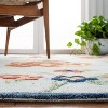 Metro MET101 Hand Tufted Indoor Rug - Safavieh - 4 of 4