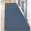 Home Mart Goods Navy Comfort Anti-Fatigue Plush Waterproof Non-slip Runner Mat - 18"x59" - 2 of 4