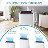 Portable Air Conditioner - 2 of 4