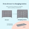 Carter's by daVinci Nolan 6-Drawer Double Dresser - 4 of 4