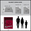 Sweet Home Collection NCAA Arkansas Razorbacks 46" x 60" Raschel Throw Blanket - 3 of 4