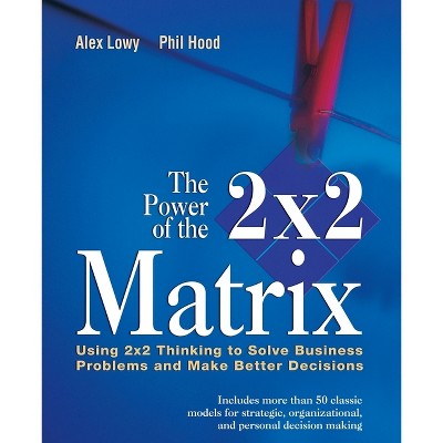 The Power of the 2 X 2 Matrix - by  Alex Lowy & Phil Hood (Paperback)
