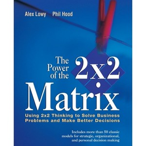 The Power of the 2 X 2 Matrix - by  Alex Lowy & Phil Hood (Paperback) - 1 of 1