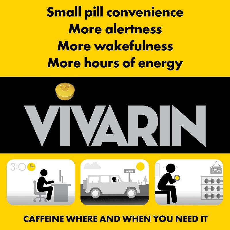Vivarin Caffeine Alertness Aid Tablets - 40ct, 5 of 10