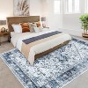 9x12 Vintage Area Rug – Machine Washable Low-Pile Non-Slip Stain-Resistant No-Shedding Kids Room Accent Carpet for Living, Dining,High-Traffic,Blue - 3 of 4