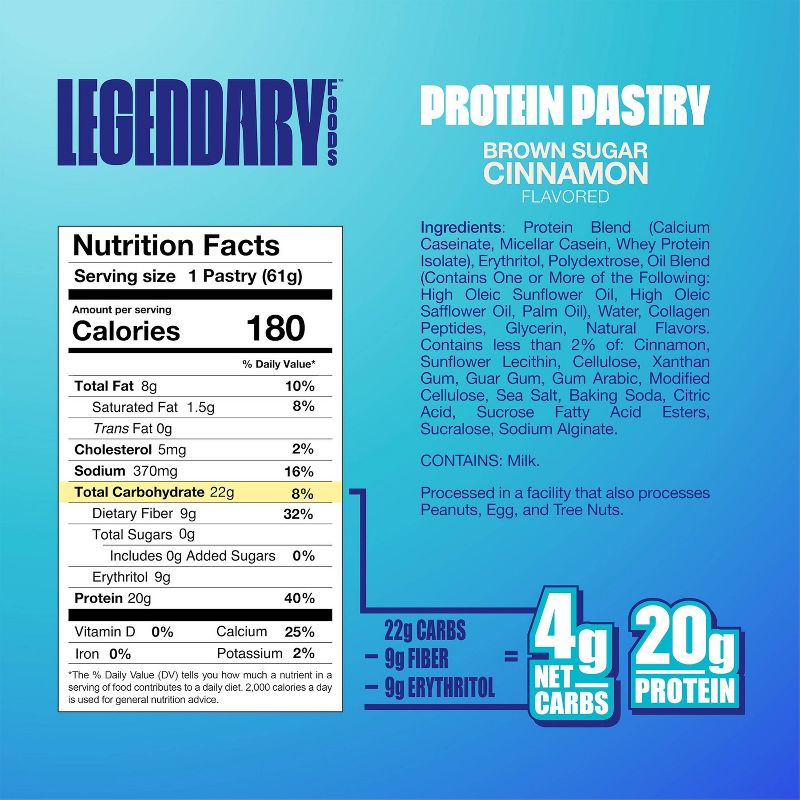 Legendary Foods Protein Pastries Nutrition Bars - Brown Sugar Cinnamon - 8.6oz/4ct, 6 of 8