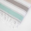 Arkwright Sand Free Beach Towel - 100% Cotton, Striped Design Options - Extra Large 35 x 75 - 3 of 4