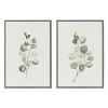 Kate and Laurel Sylvie Eucalyptus Framed Canvas Set by Maja Mitrovic of Makes My Day Happy, 2 Piece 23x33, Gray - 2 of 4