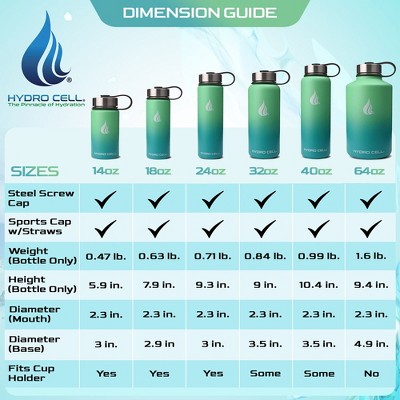 24oz Mint Green Stainless Steel Insulated Water Bottle with Straw